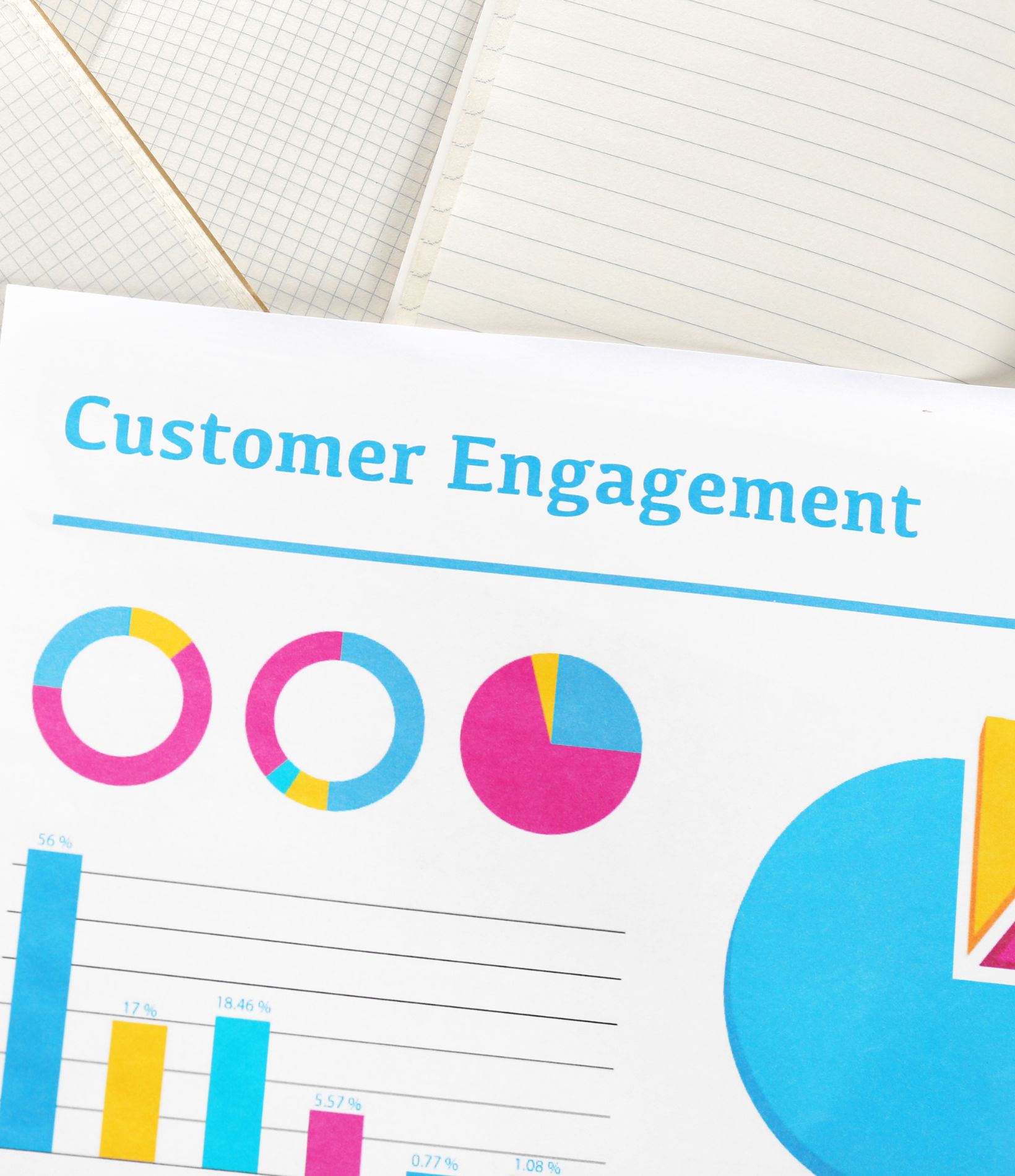 Customer Analytics